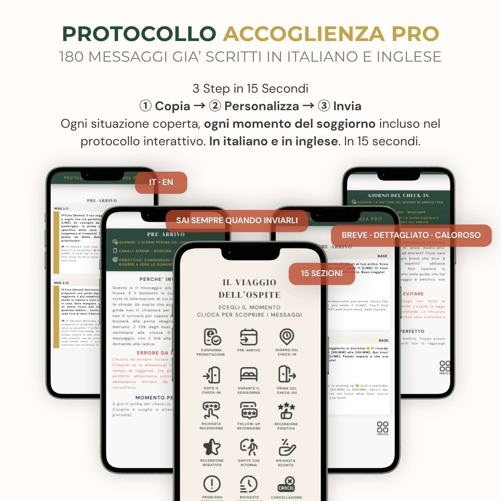 Hostabile Bundle — Il Kit Completo per Host Professionisti