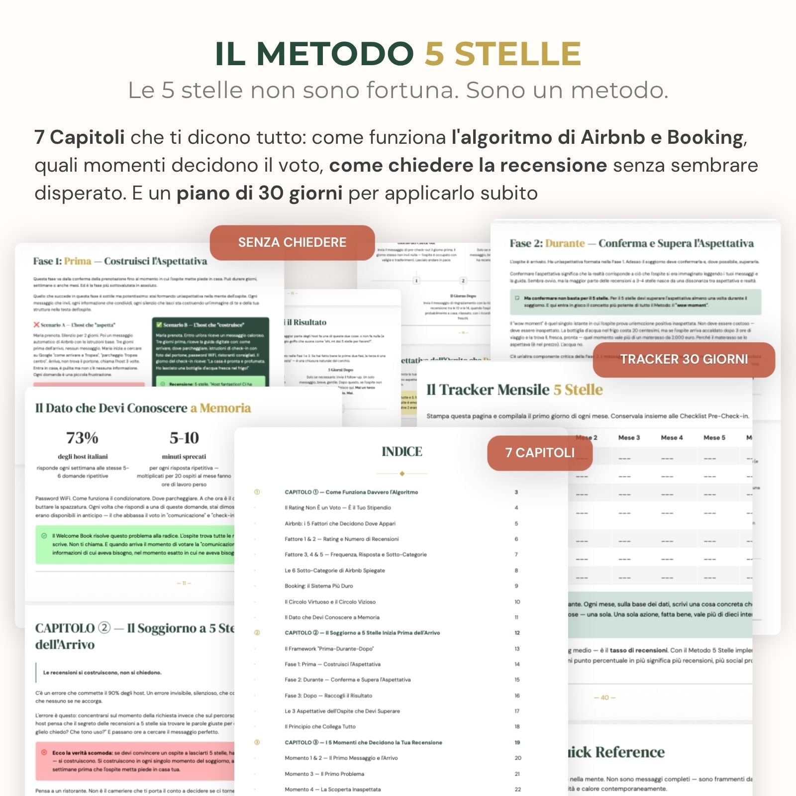 Hostabile Bundle — Il Kit Completo per Host Professionisti