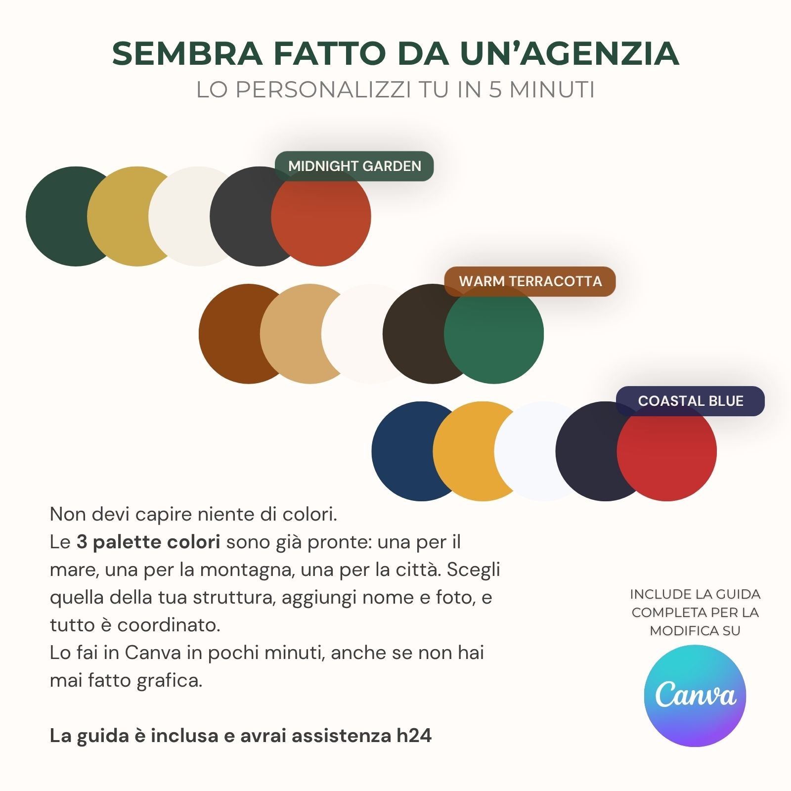 Hostabile Bundle — Il Kit Completo per Host Professionisti